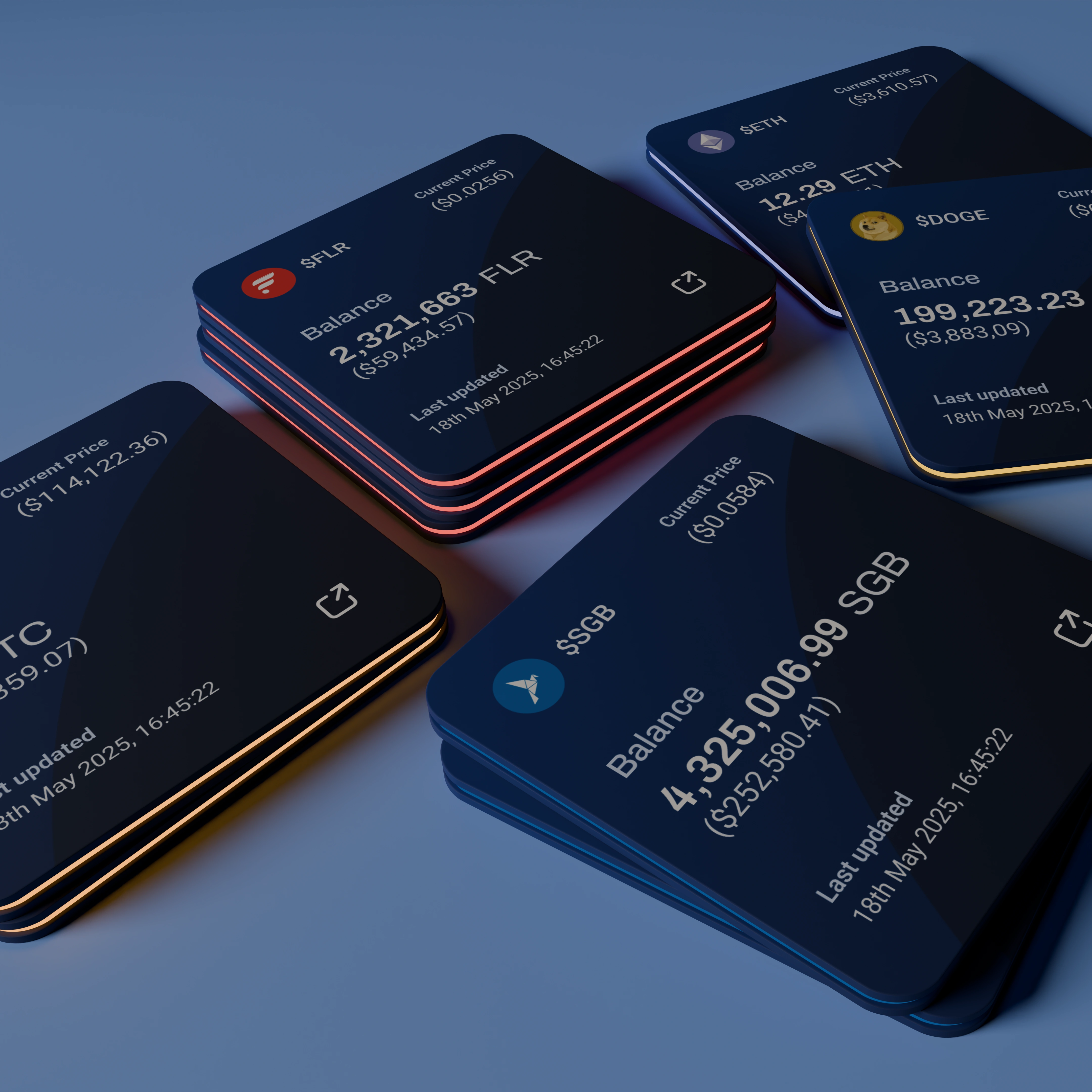 Portfolio Management